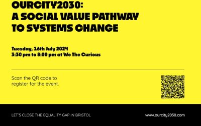 The OurCity2030 Pathway into Built Environment: Increasing representation within the Built Environment