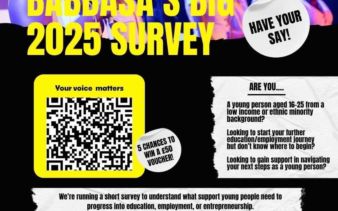 Babbasa’s Big Survey 2025